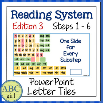 Preview of Reading System Edition 3 Steps 1 to 6 PowerPoint Letter Tiles