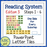 Reading System Edition 3 Steps 1 to 6 PowerPoint Letter Tiles