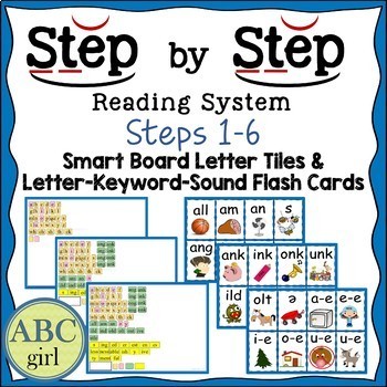 Preview of Reading System Steps 1 to 6 Bundle