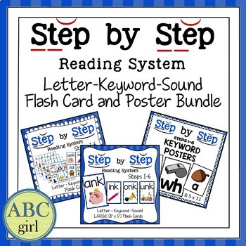 Preview of Reading System Steps 1 to 6 Letter Keyword Sound Flash Card and Poster Bundle