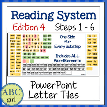 Preview of Reading System Steps 1 to 6 PowerPoint Letter Tiles