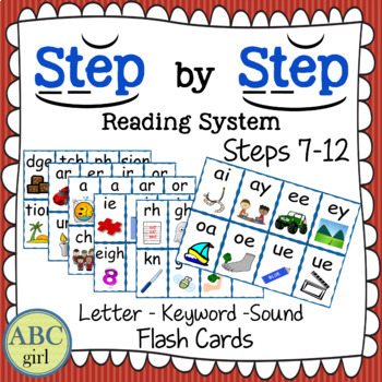 Preview of Reading System Steps 7 to 12 Letter Keyword Sound Flash Cards