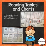 Reading Tables and Charts