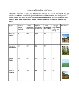 Preview of Reading Tables to Interpret Science Data for ACT ASPIRE