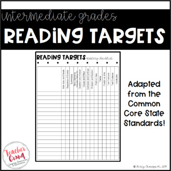 Preview of Reading Targets Checklist