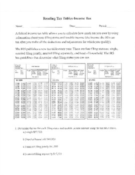 fare necessary Ape Reading Tax Tables-Income Tax by S Hammond | Teachers Pay Teachers