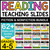 Reading Teaching Slides for 4th & 5th Grade - GROWING Bund