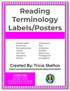 Preview of Reading Terminology Labels/Posters