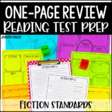 Reading Test Prep | One Page Reading Reviews - Fiction