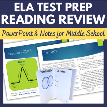 Preview of Reading Test Prep Standards Review Mini Book and PowerPoint - PRINTABLE