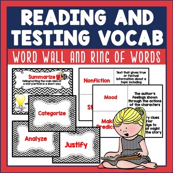 Preview of Testing Vocabulary