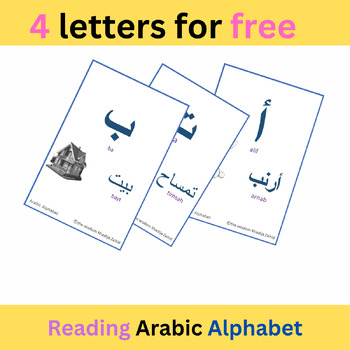 Preview of Reading The Arabic Alphabet
