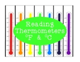 Reading Thermometers PDF Measurement Celsius Fahrenheit Di
