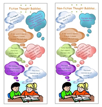Preview of Reading Thought Bubbles Anchor Charts and Bookmarks for Common Core Practice