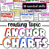 Reading Topics Anchor Charts