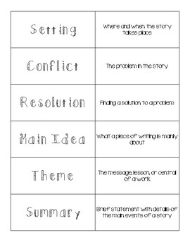 STAAR Reading Vocabulary Word Wall / Hot Seat Game (Print & Play!)