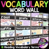 Reading Vocabulary Word Wall ~ 18 Reading Vocabulary Poste