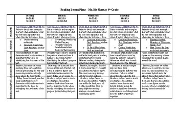 Reading Weather, Reading the World Unit II Grade 4 TC Reading Lesson Plans