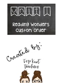 Reading Wonders 2nd Grade Unit Posters (Custom)