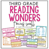 Reading Wonders Focus Wall- Third Grade- 1st edition