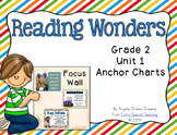 Reading Wonders Grade 2 Unit 1 Anchor Charts