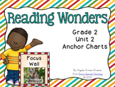Reading Wonders Grade 2 Unit 2 Anchor Charts