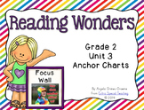 Reading Wonders Grade 2 Unit 3 Anchor Charts