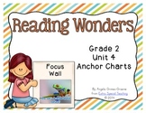 Reading Wonders Grade 2 Unit 4 Anchor Charts