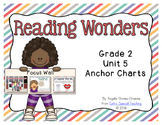 Reading Wonders Grade 2 Unit 5 Anchor Charts