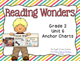Reading Wonders Grade 2 Unit 6 Anchor Charts