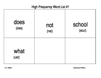 Preview of Reading Wonders Sight Words Lists