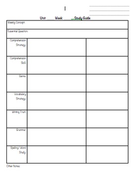 Preview of Reading Wonders Study Guide Template
