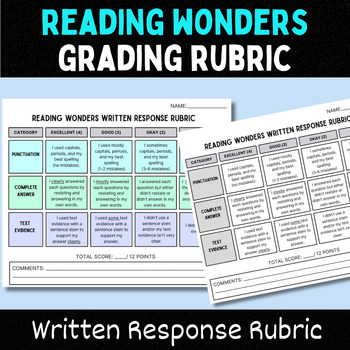 Preview of Reading Wonders Weekly Assessment Written Response Rubric