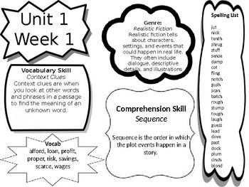 Preview of Reading Wonders Weekly Preview Handout
