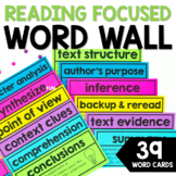 Reading Comprehensinon Word Wall