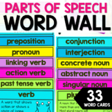 Parts of Speech Word Wall Words