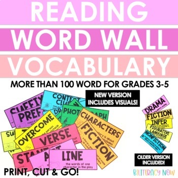 Preview of Reading Word Wall Words - Reading Cards