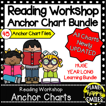 Preview of Reading Workshop Anchor Chart Bundle - 45 UPDATED Files for the ENTIRE Year