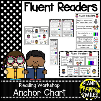 Preview of Reading Workshop Anchor Chart - Fluent Readers