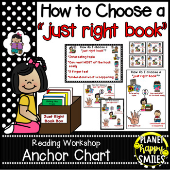 Preview of Reading Workshop Anchor Chart - How do I choose a Just Right Book? and more