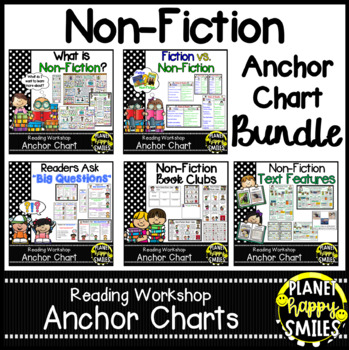 Preview of Non-Fiction Anchor Chart Bundle