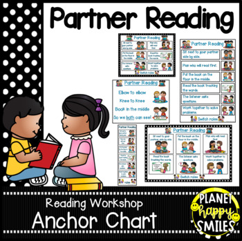 Preview of Reading Workshop Anchor Chart - Partner Reading