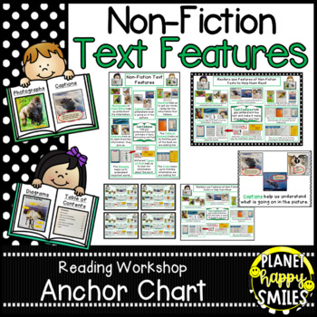 Preview of Reading Workshop Anchor Chart - Non-Fiction Text Features