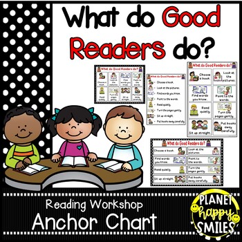 Preview of Reading Workshop Anchor Chart - What do Good Readers Do?