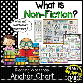Preview of Reading Workshop Anchor Chart - What is Non-Fiction?