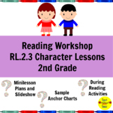 Reading Workshop Characters Lessons for 2nd Grade