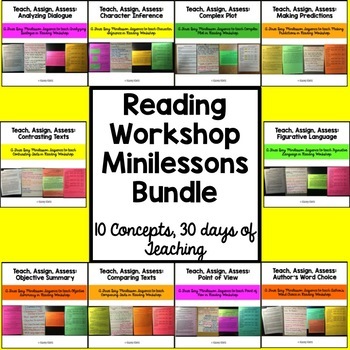 Preview of Reading Workshop Minilessons Bundle: Teach, Assign, Assess