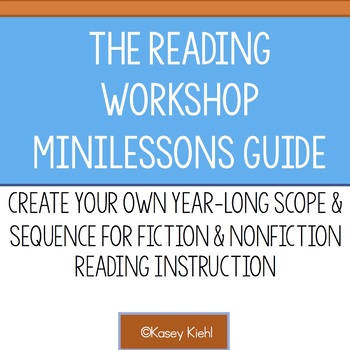 Preview of Reading Workshop Minilessons Guide: Create Fiction & Nonfiction Scope & Sequence