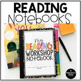 Reading Workshop Notebook | Reader's Response Journal (Editable)