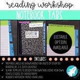 PRE-MADE & EDITABLE Reading Workshop Notebook Tabs
